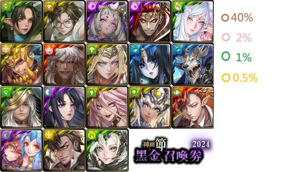 @神魔之塔 哈啦板 - 巴哈姆特