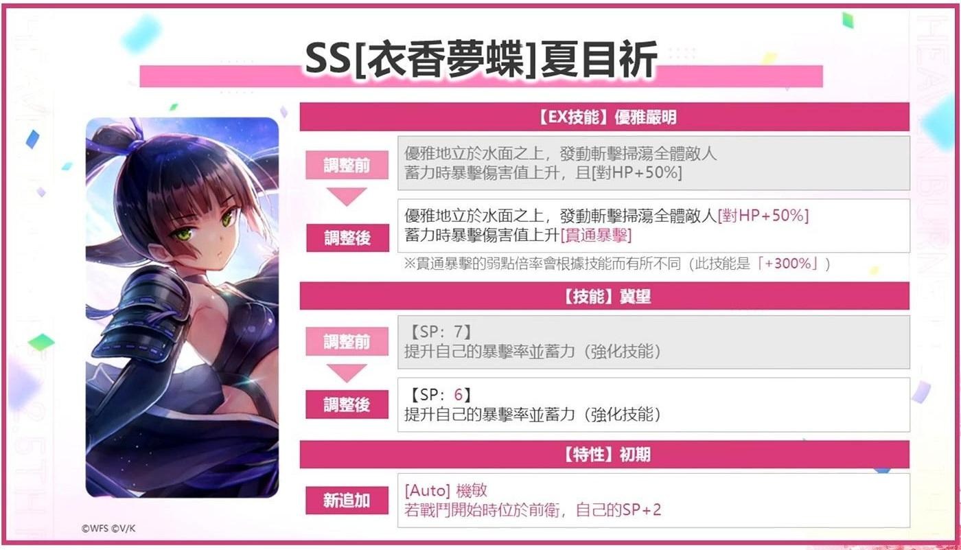 討論】SS(武士)夏目祈[衣香夢蝶] @緋染天空Heaven Burns Red 哈啦板