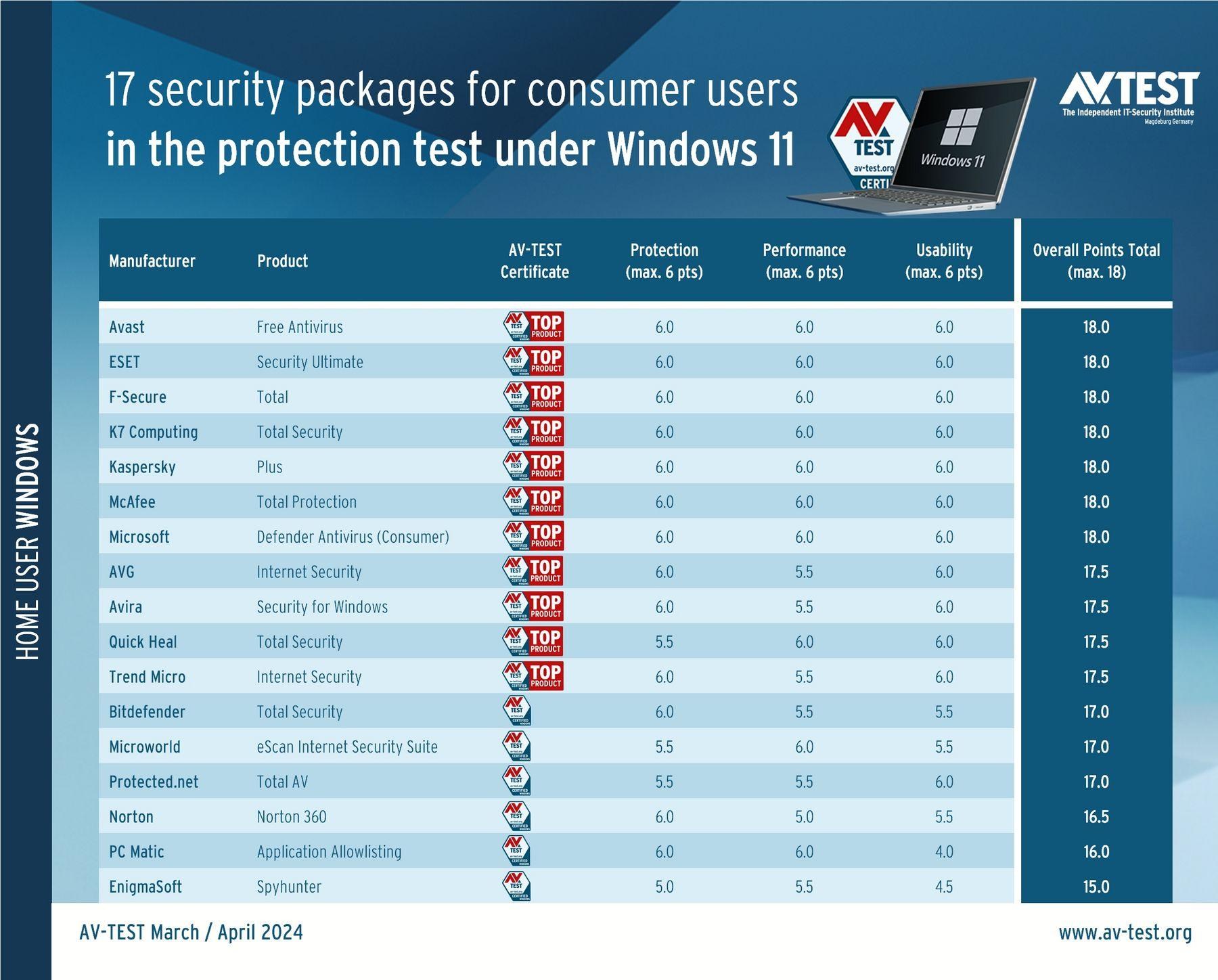 電腦應用綜合討論哈啦板- 巴哈姆特