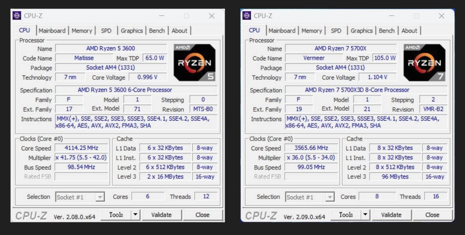 【心得】AMD RYZEN 5 3600 升級 RYZEN 7 5700X3D @電腦應用綜合討論 哈啦板 - 巴哈姆特