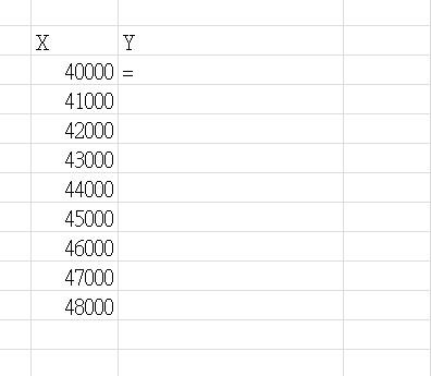 【問題】[Excel]如何由公式計算出值 @電腦應用綜合討論 哈啦板 - 巴哈姆特