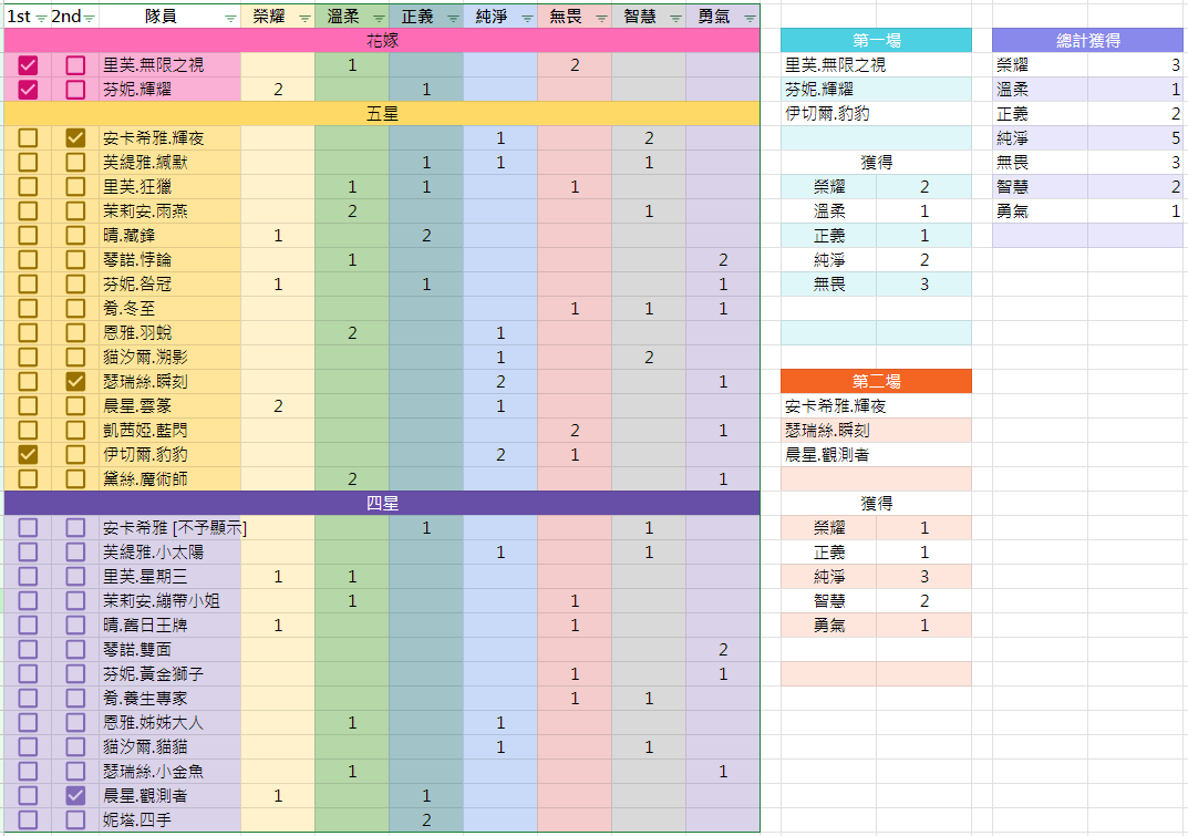 【攻略】思維驛碼對照表 @塵白禁域 哈啦板 - 巴哈姆特