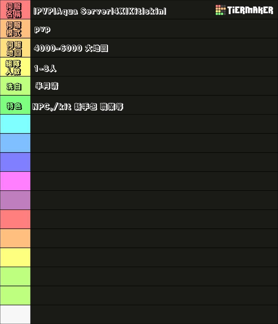 【問題】新手服 @RUST 哈啦板 - 巴哈姆特