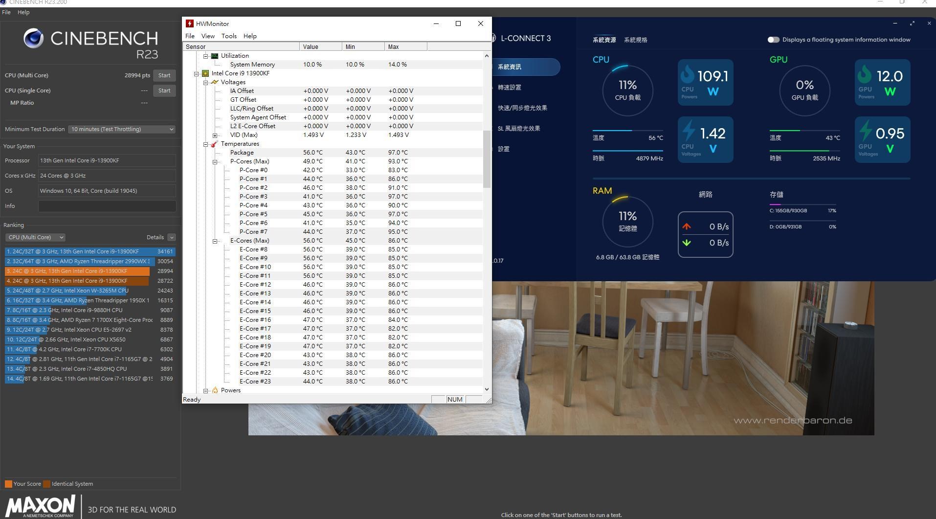 攻略】經過這一年的時間實驗幾百次，13-14代完整解決方案！先降效能再把效能凹回來！(非超頻) @電腦應用綜合討論哈啦板-