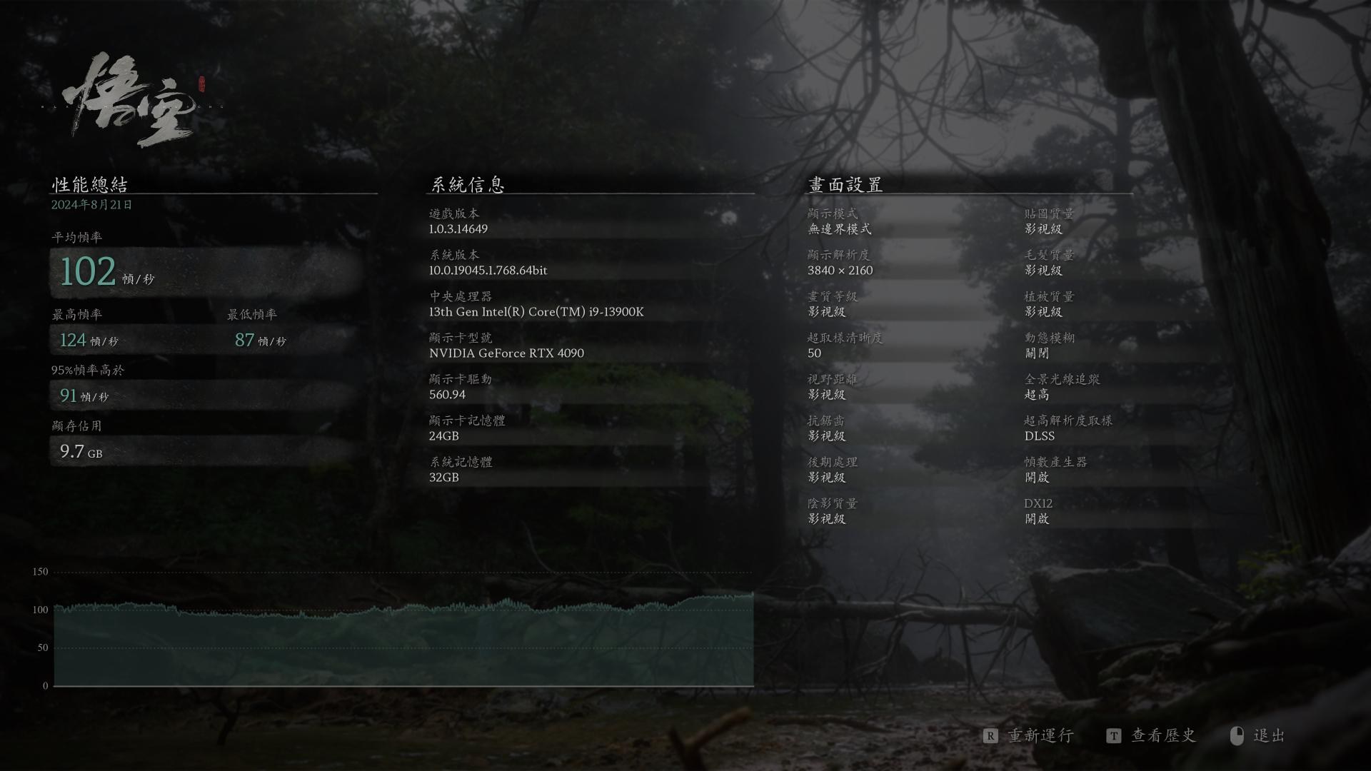  geforce game ready 560 94 whql 