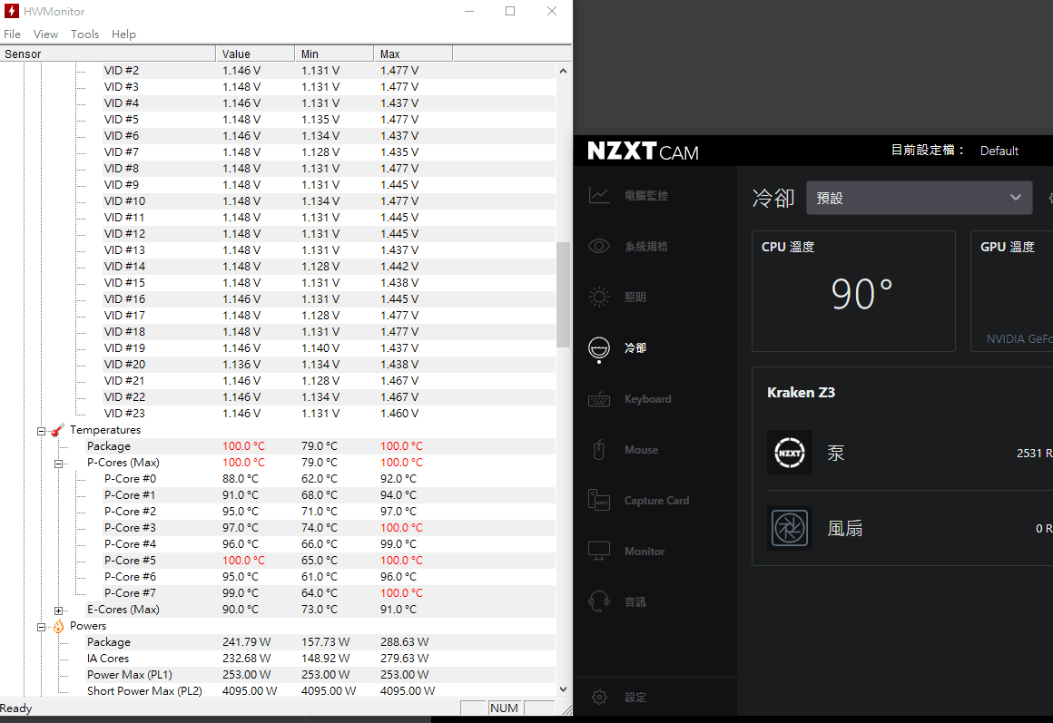 攻略】經過這一年的時間實驗幾百次，13-14代完整解決方案！先降效能再把效能凹回來！(非超頻) @電腦應用綜合討論哈啦板-