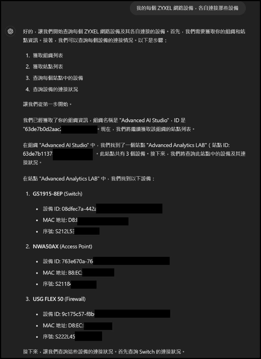 心得】使用ChatGPT 查詢Zyxel 網路設備資訊(Nebula OpenAPI) @電腦應用