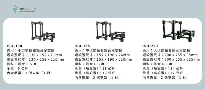 【心得】Audio Bastion腳墊心得 隔絕喇叭與電視櫃共振 @影音視聽討論區 哈啦板 - 巴哈姆特