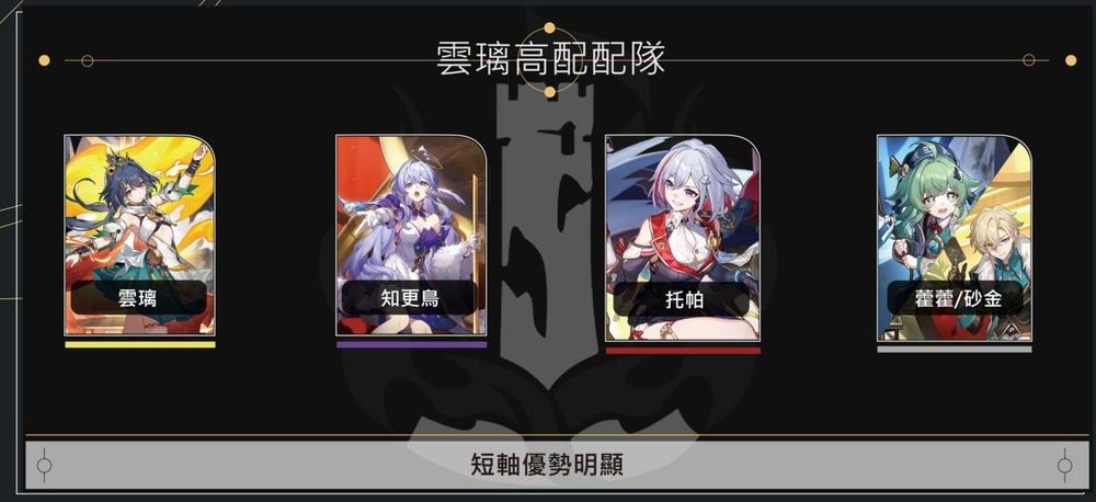 【攻略】【雲璃】最詳細養成攻略-帶你手把手從頭髮到腳底板了解裸足小少女雲璃 @崩壞：星穹鐵道 哈啦板 - 巴哈姆特
