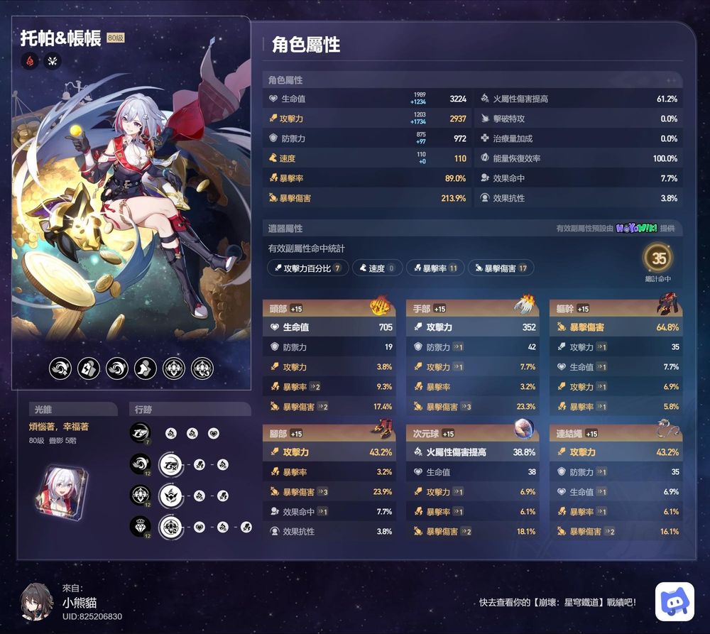 【攻略】【雲璃】最詳細養成攻略-帶你手把手從頭髮到腳底板了解裸足小少女雲璃 @崩壞：星穹鐵道 哈啦板 - 巴哈姆特