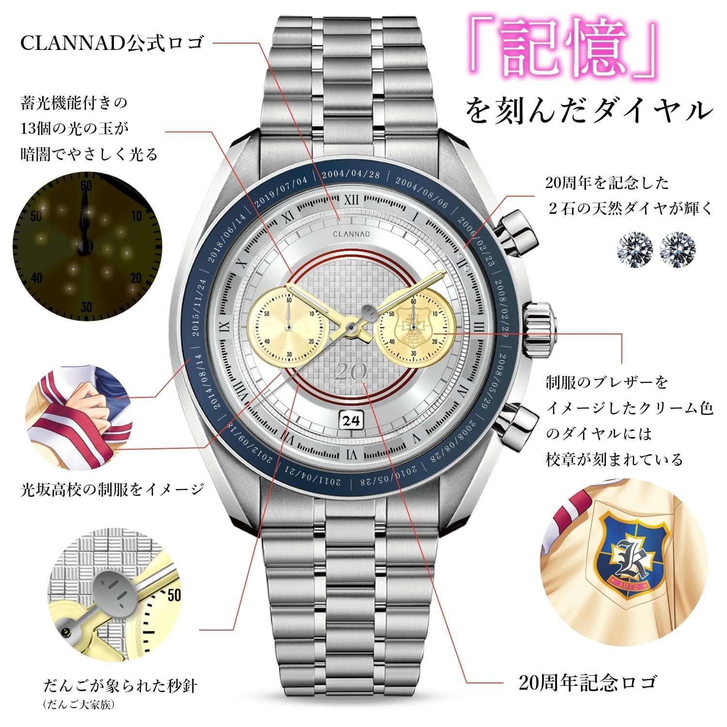 智代アフター 坂上智代 缶バッジ CLANNAD 20周年 レア Amazon.co.jp