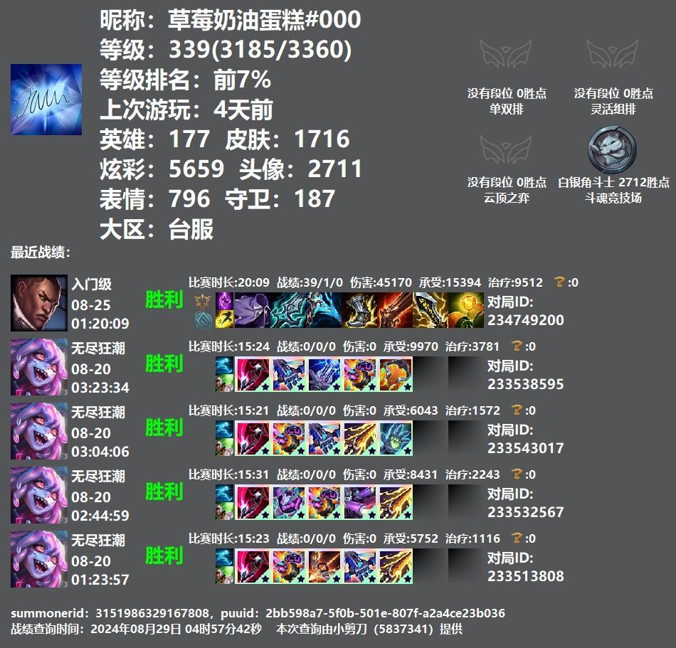 情報】地區虛擬貨幣價格即將變更@英雄聯盟League of Legends 哈啦板- 巴哈姆特