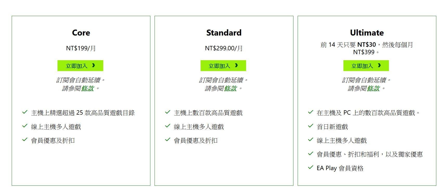 【情報】微軟無預警再度調整XGPU轉換率變成2:1 @電視遊樂器綜合討論區 哈啦板 - 巴哈姆特