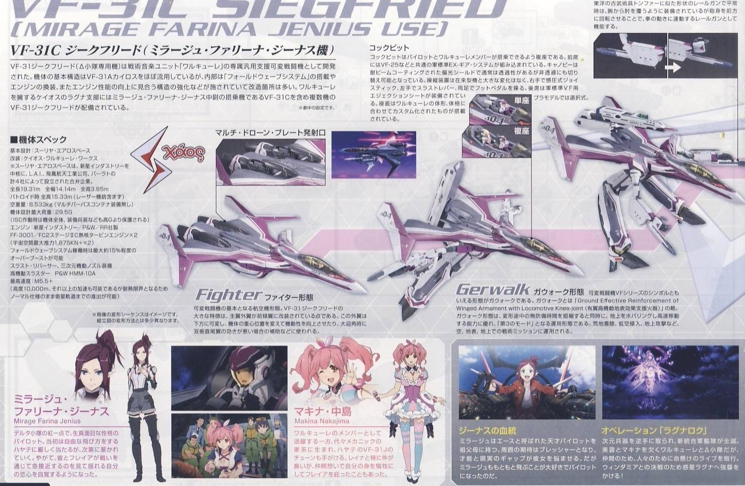 【作品分享】萬代 1/72 超時空要塞 Delta VF-31C + Sv-262 Ba 米拉潔•法莉娜機 @模型技術與資訊 哈啦板 - 巴哈姆特