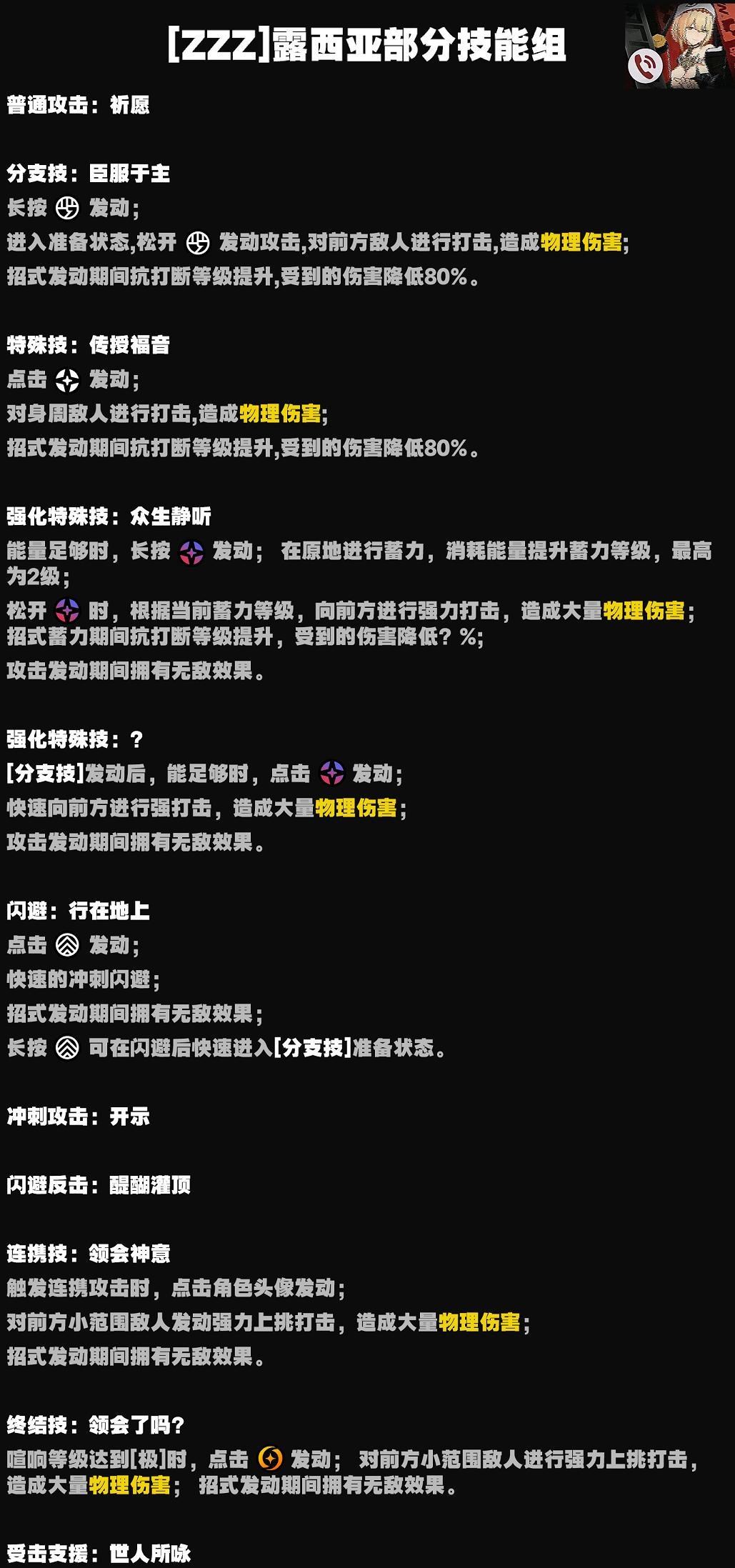 絕區零哈啦板- 巴哈姆特