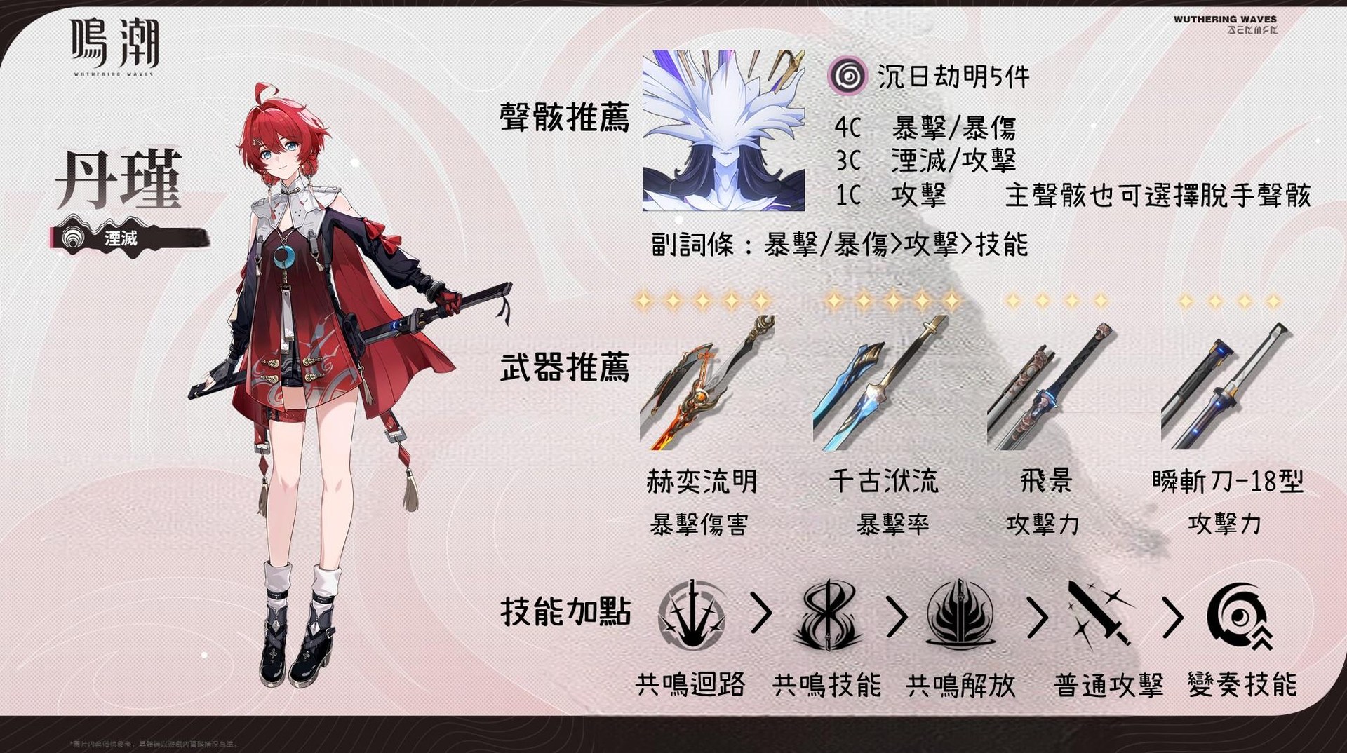 【攻略】四星全角色簡易一圖流（更新至v1.4下） @鳴潮 哈啦板 - 巴哈姆特