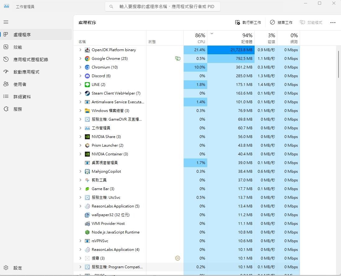 【問題】openjdk platform binary記憶體高到爆炸求解 @Minecraft 我的世界（當個創世神） 哈啦板 - 巴哈姆特