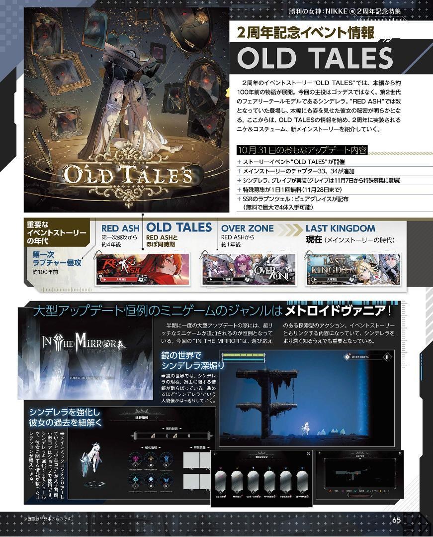 情報】週刊ファミ通2024年11月14日増刊号No.1872 2周年特集部分