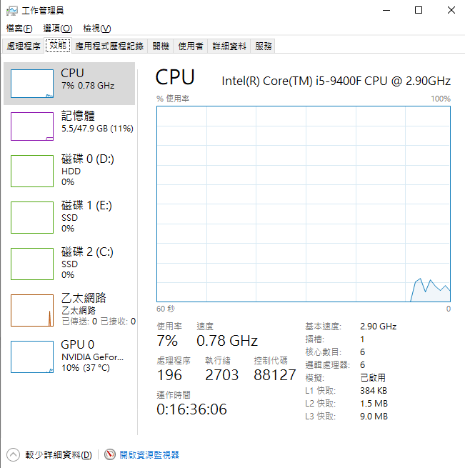 【問題】CPU突然降頻 @電腦應用綜合討論 哈啦板 - 巴哈姆特