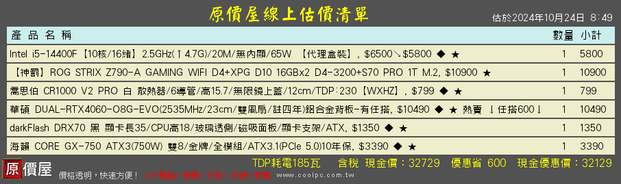 WS2023DEC131 (19-21Dec $398, 之後批發價$428） main image 0