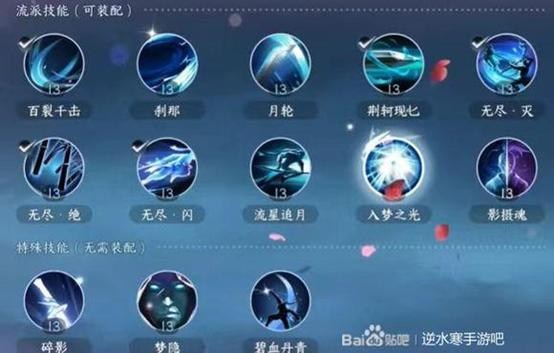 【心得】【搬運】如何成為一個帥氣的碎夢~ @逆水寒 哈啦板 - 巴哈姆特