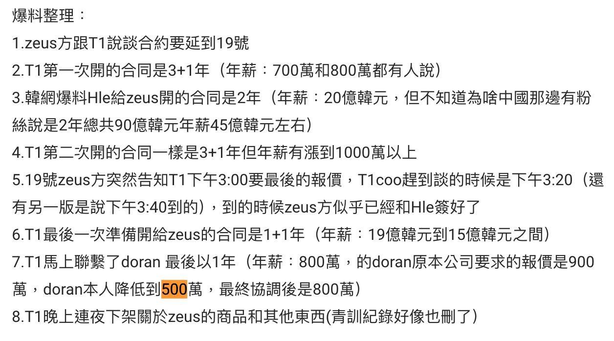 討論】多蘭：本来自己報價500萬，結果T1大手一揮给了800萬rmb @英雄聯盟League of Legends 哈啦板- 巴哈姆特