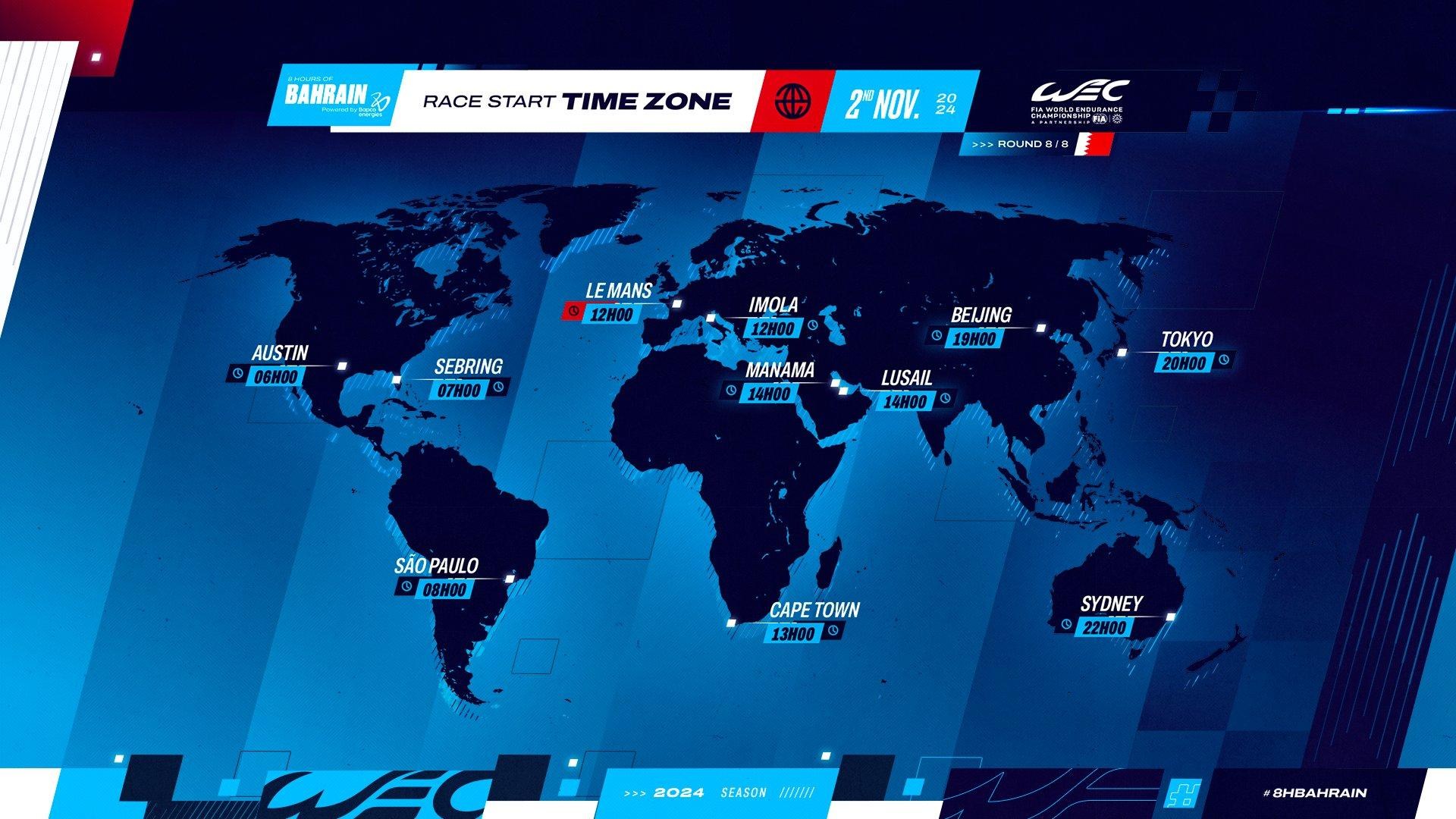 情報】2024 WEC 第12季WEC 最終戰巴林8小時@跑車浪漫旅系列(GT & TT) 哈啦板- 巴哈姆特