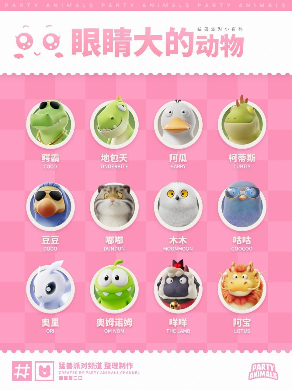 【心得】猛獸派對 動物圖鑑百科 @猛獸派對 哈啦板 - 巴哈姆特