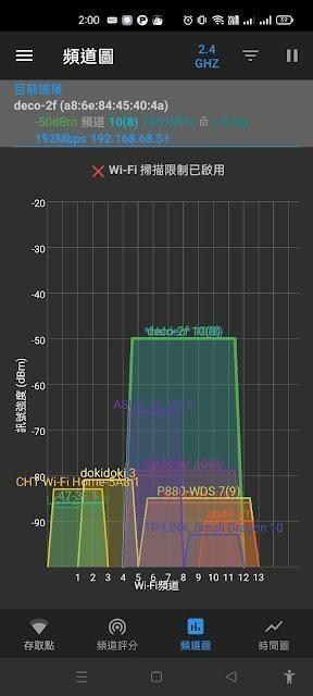 簡單易裝的Tp-Link Deco BE65 Wi-Fi 7 BE11000 三頻2.5Gbps 無線網路網狀路由器雙入組開箱分享 @電腦應用 ...