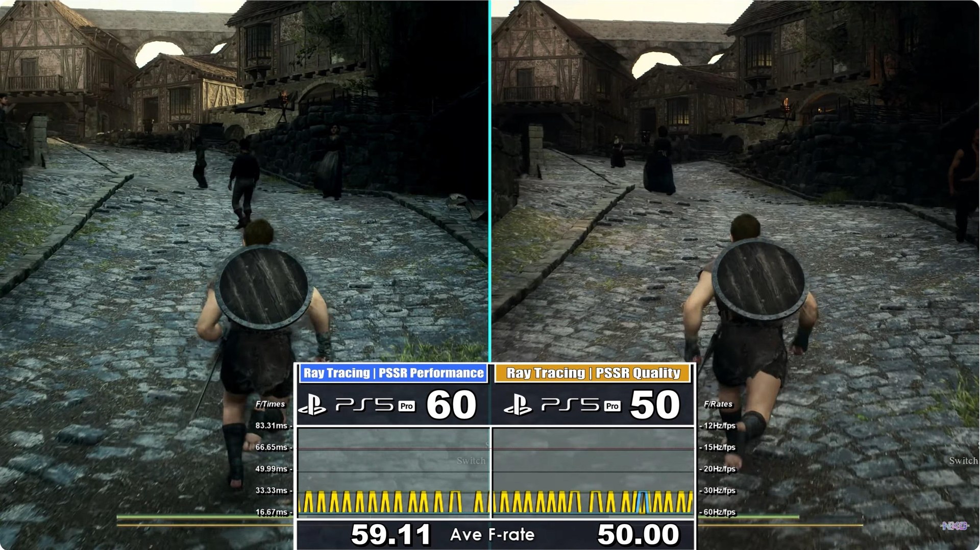 【情報】PS5 Pro GPU 效能低於 AMD Radeon RX 6800 @PS5 / PlayStation5 哈啦板 - 巴哈姆特