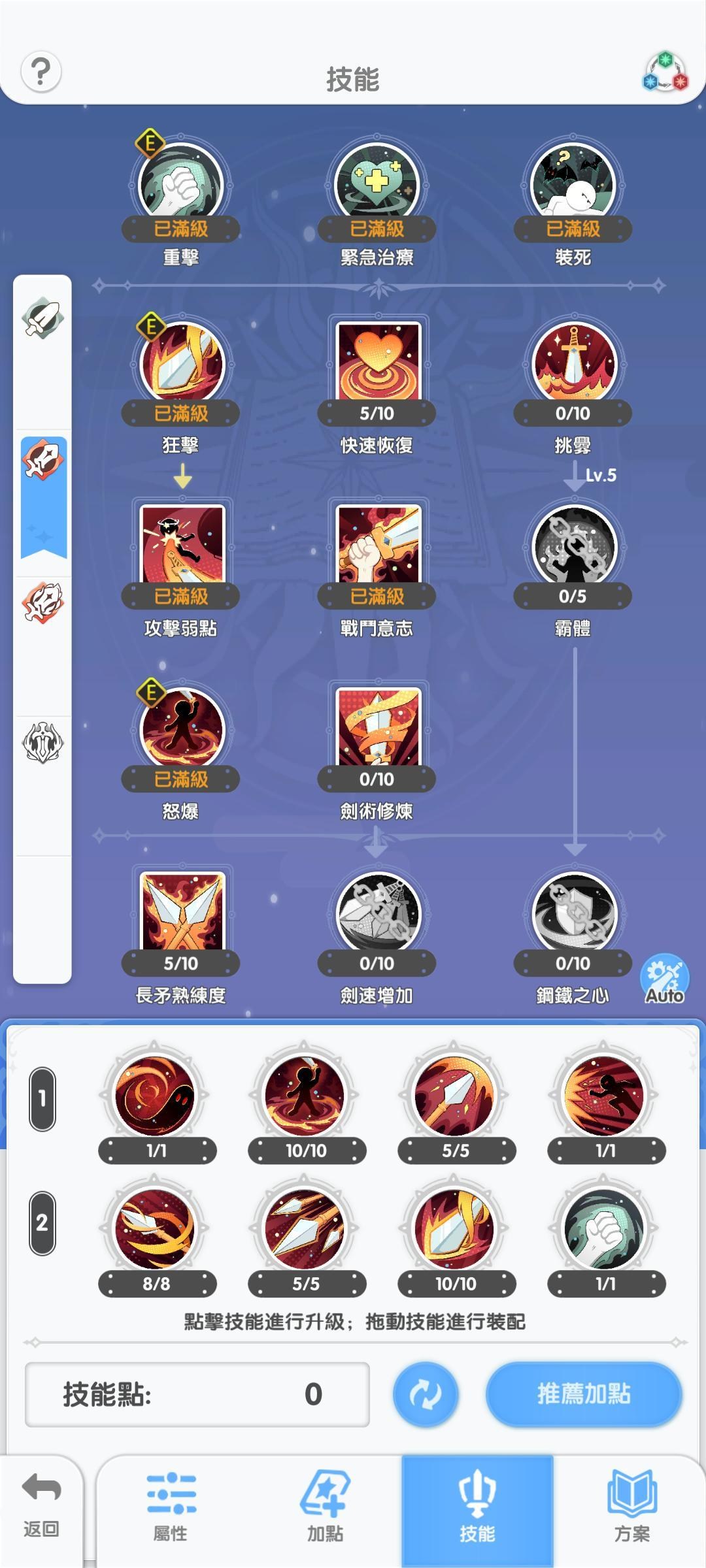 【心得】都玩一輪，老RO&新重生玩家的想法—劍士 @RO 仙境傳說：重生 哈啦板 - 巴哈姆特