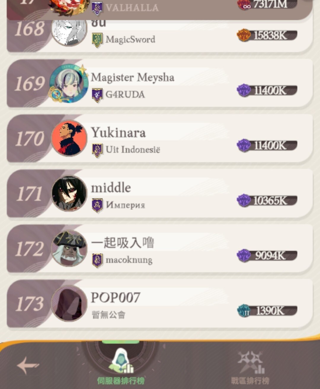 問題】玩家人數變少@劍與遠征：啟程哈啦板- 巴哈姆特