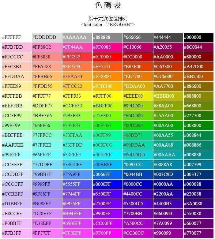 【討論】遊戲內文字顏色(in-game Text Colors)指南 @Empires & Puzzles: RPG Quest 帝國拼圖 哈 ...