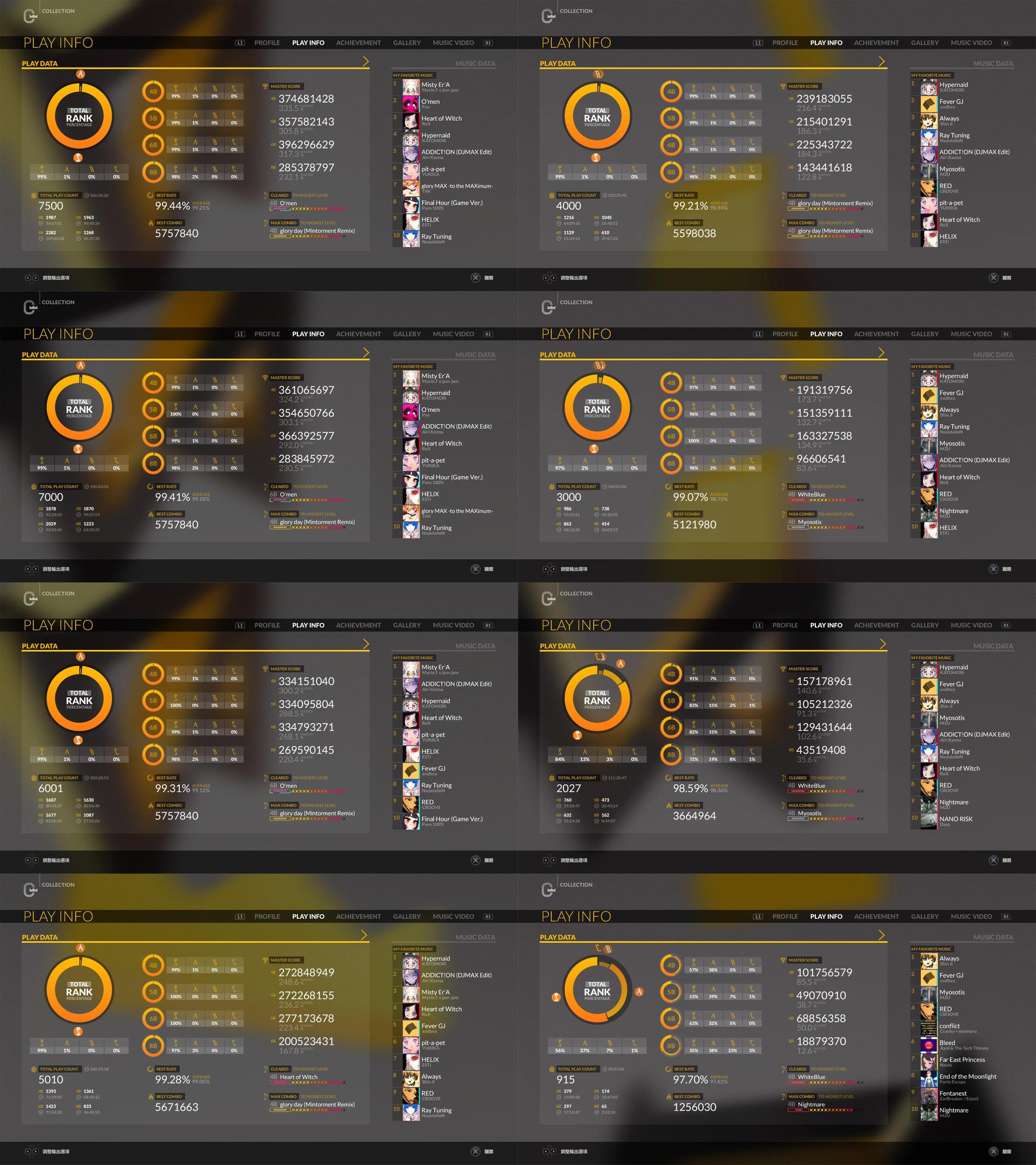 【閒聊】今年的DJMAX @DJMAX 哈啦板 - 巴哈姆特