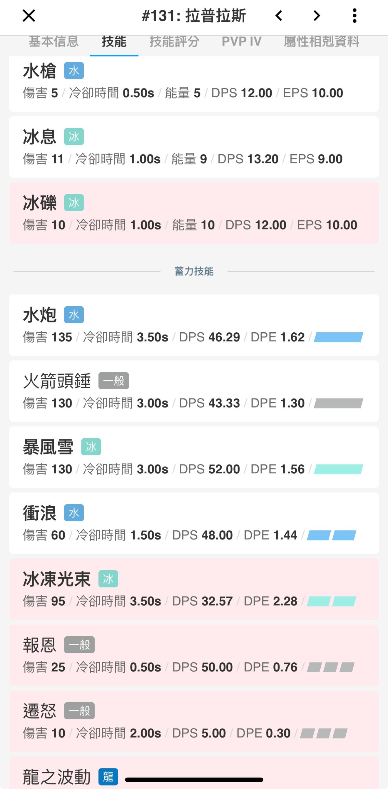 RE:【集中】新手／回鍋玩家發問、疑難雜症、知識分享討論串@Pokemon GO 哈啦板- 巴哈姆特