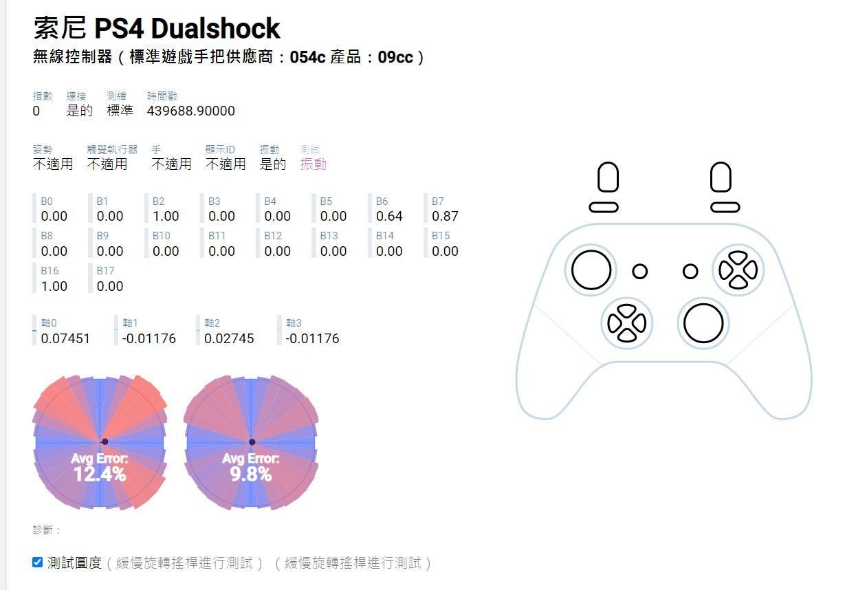 RE:【問題】最近我的左類比搖桿會挑遊戲故障... @PS4 / PlayStation4 哈啦板- 巴哈姆特