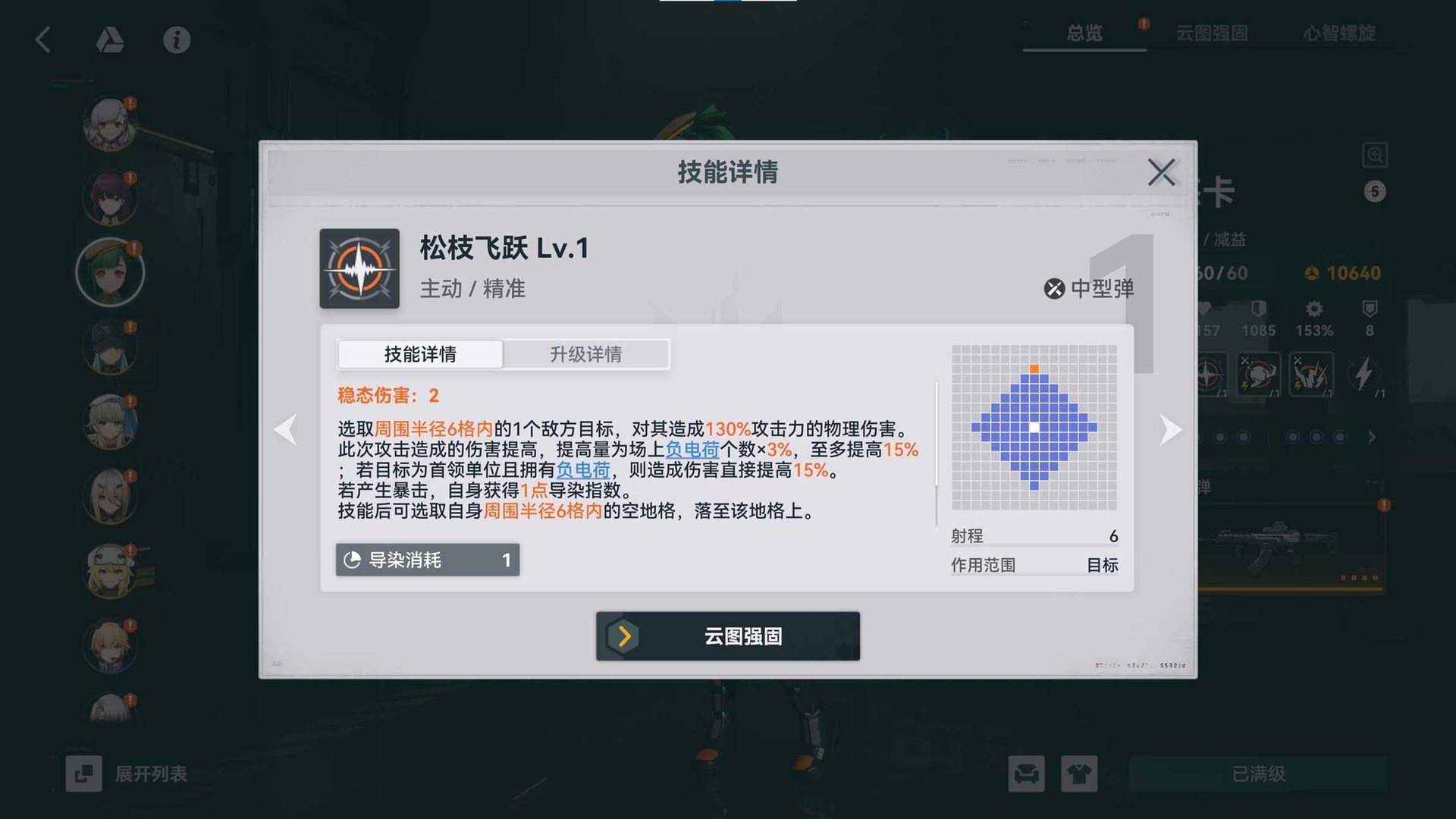 心得】少前追放國際版未來視推出角色-輕量玩家個人推薦(圖多注意更新至夏安M200) @少女前線2：追放哈啦板- 巴哈姆特