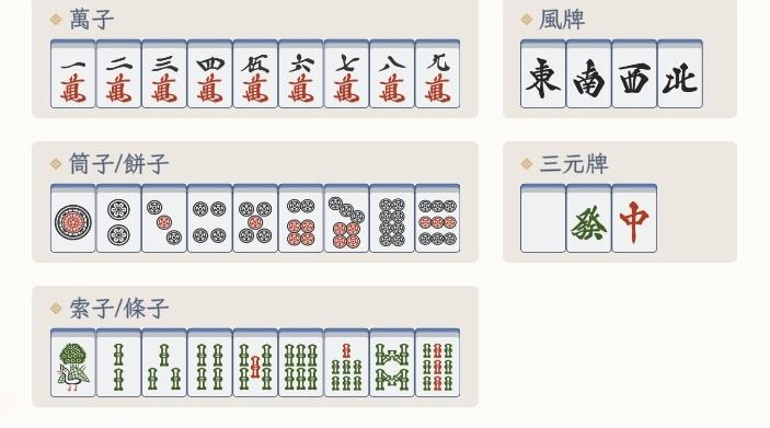 【心得】遊玩模式介紹 @天月麻雀 哈啦板 - 巴哈姆特