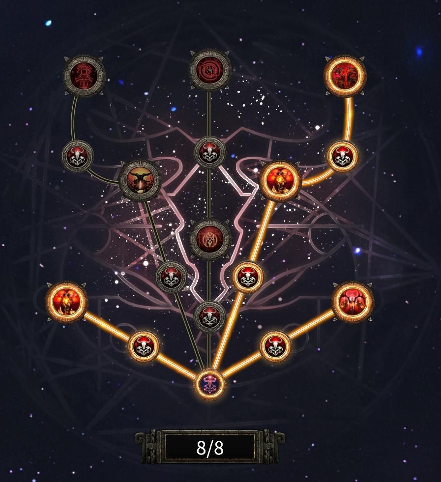 心得】刷爆祭祀到底能刷到甚麼呢@流亡黯道Path of Exile 哈啦板- 巴哈姆特