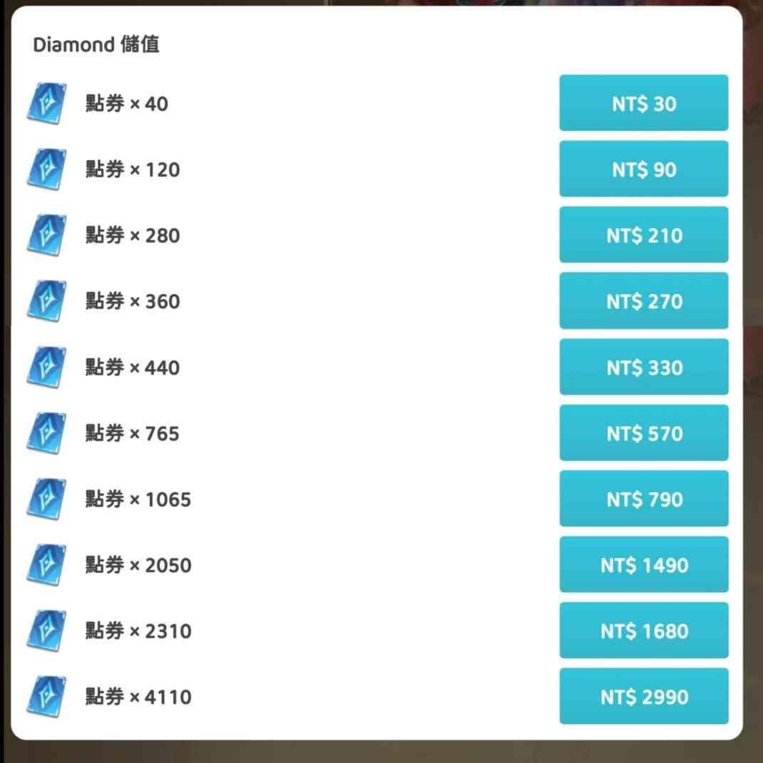 情報】如何儲值點券最划算？儲值比較、點券比較、CP值最高@傳說對決Arena of Valor 哈啦板- 巴哈姆特