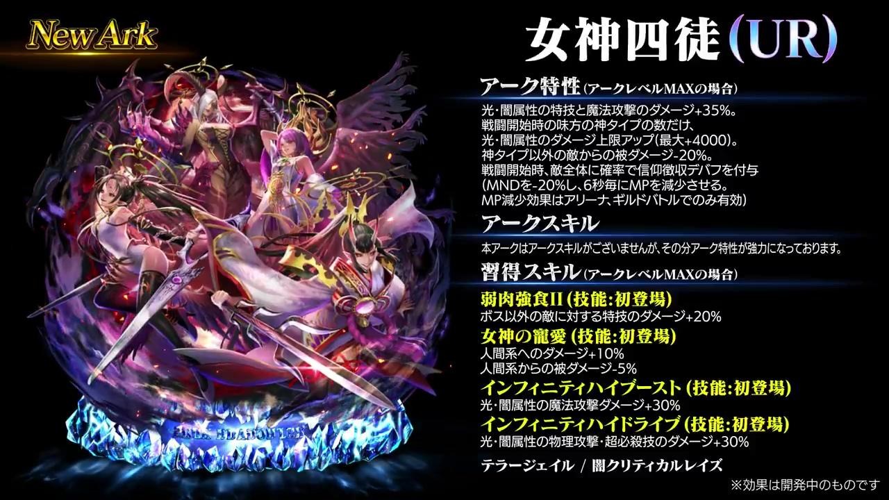 【情報】羅納德(CV:鈴木崚汰) & UR女神四徒+角色測試生放 影片截圖+簡單翻譯 @最後的克勞迪亞 哈啦板 - 巴哈姆特