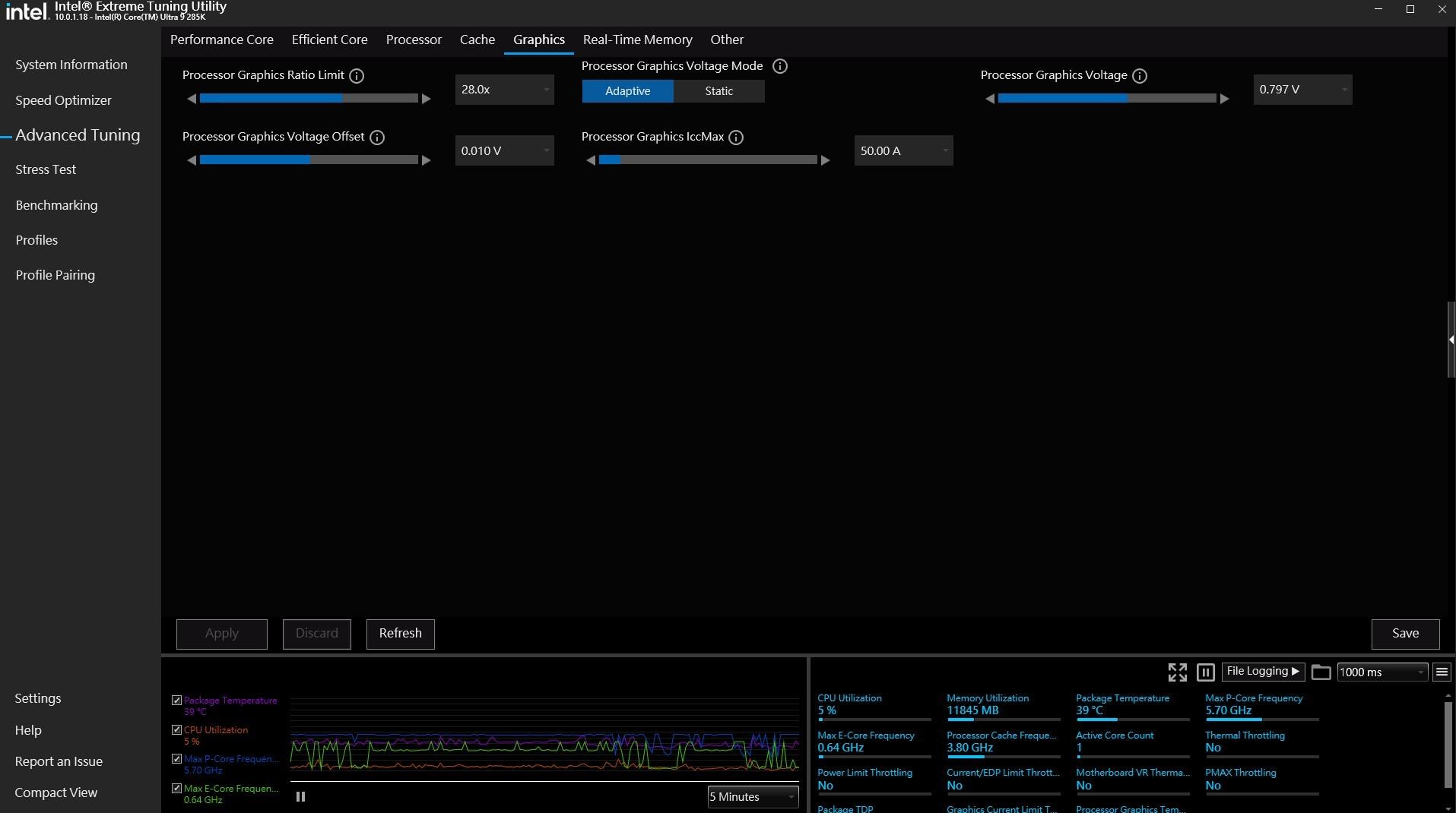 【心得】 把這代的 Ultra 200S 的內顯直接當 APU 用 ( 超簡易 XTU 設置介紹 ) @電腦應用綜合討論 哈啦板 - 巴哈姆特