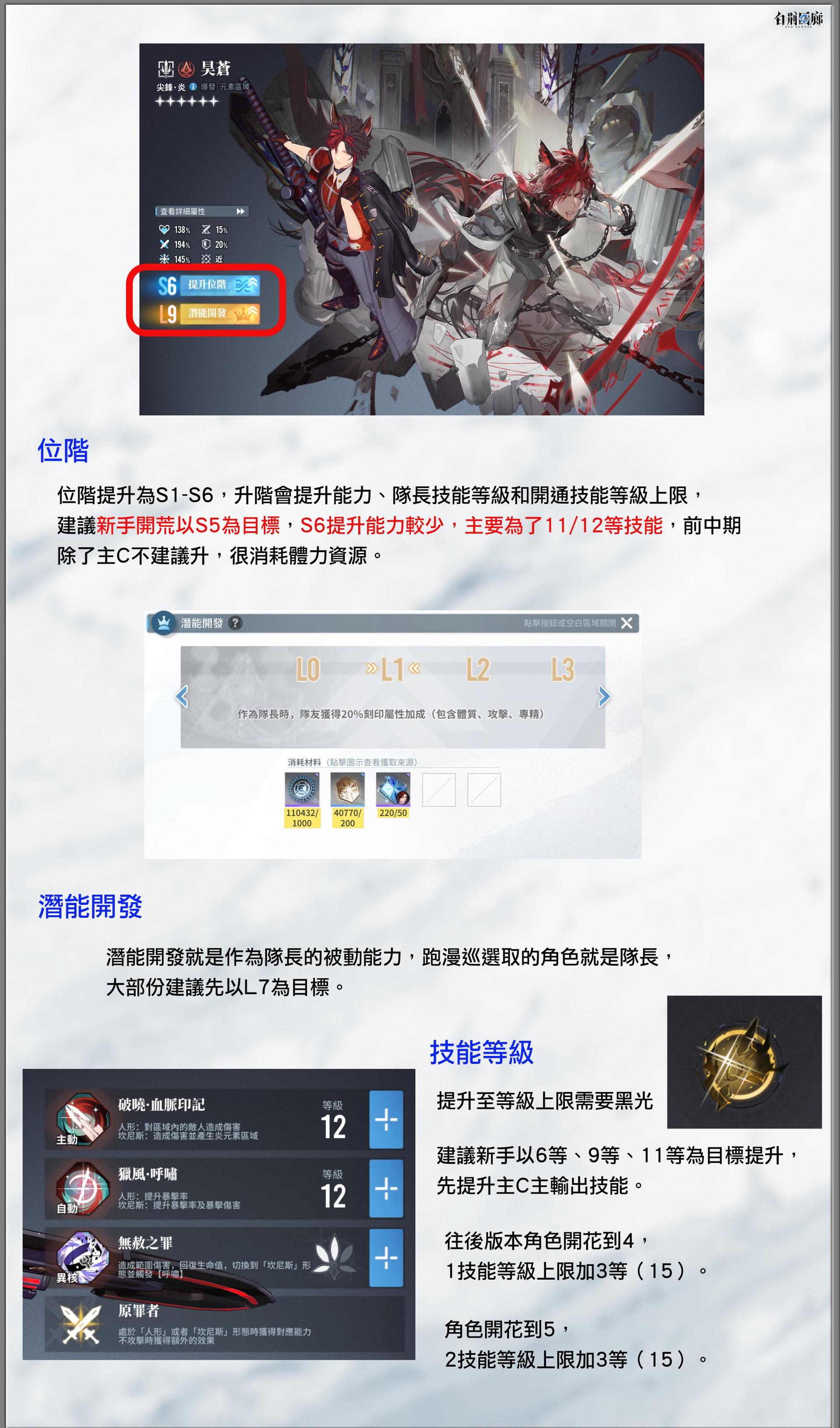 【心得】台版入坑指南（重做中⋯⋯） @白荊迴廊 哈啦板 - 巴哈姆特