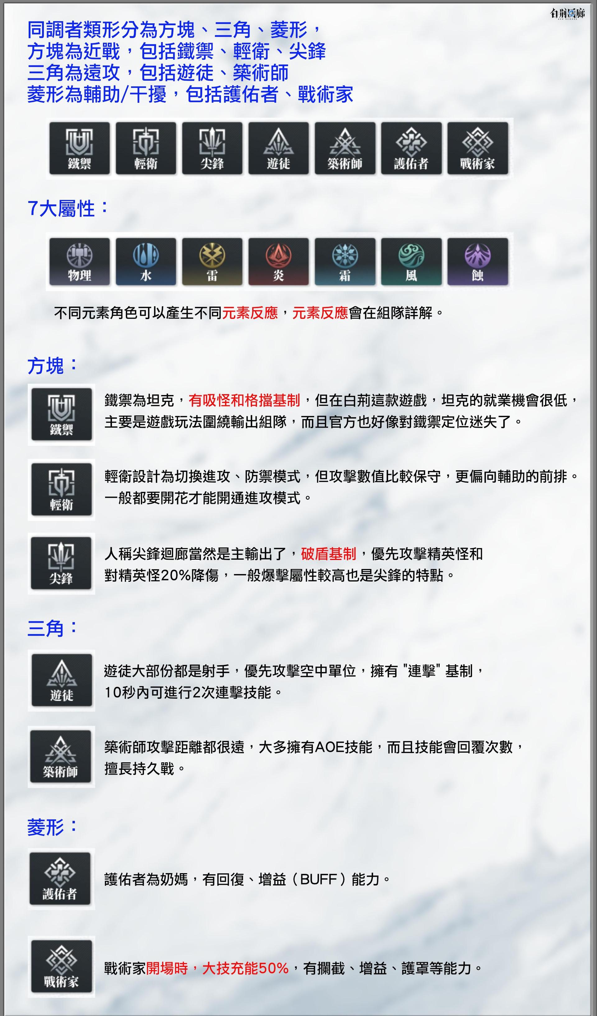 【心得】台版白荊入坑指南 @白荊迴廊 哈啦板 - 巴哈姆特
