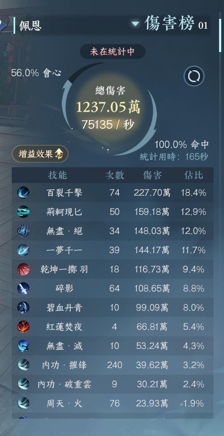 RE:【討論】【碎夢】一鍵連招 秒傷提升諮詢 @逆水寒 哈啦板 - 巴哈姆特