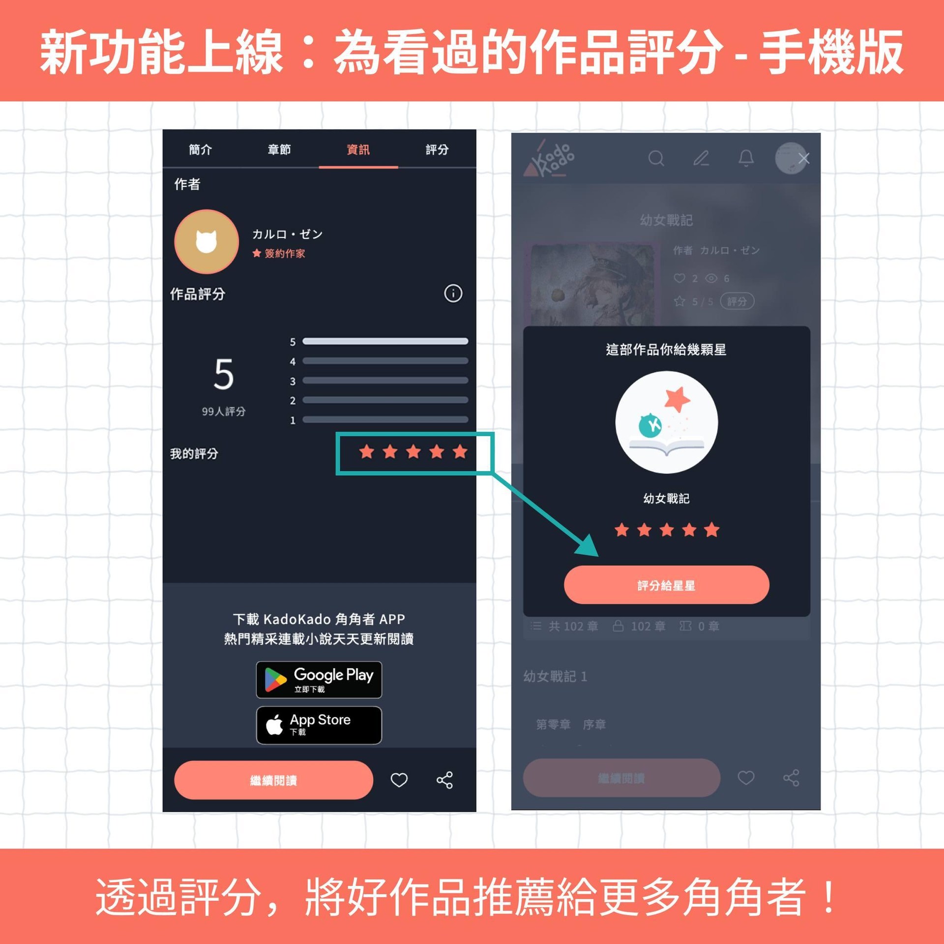 台灣小說平台的使用心得【2025年更新版】 - ilove487的創作- 巴哈姆特