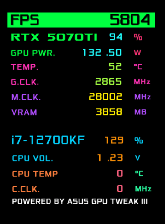 【問題】請問華碩顯示卡的GPU Tweak III的OSD出什麼問題嗎?華碩小編進來看看。 @電腦應用綜合討論 哈啦板 - 巴哈姆特