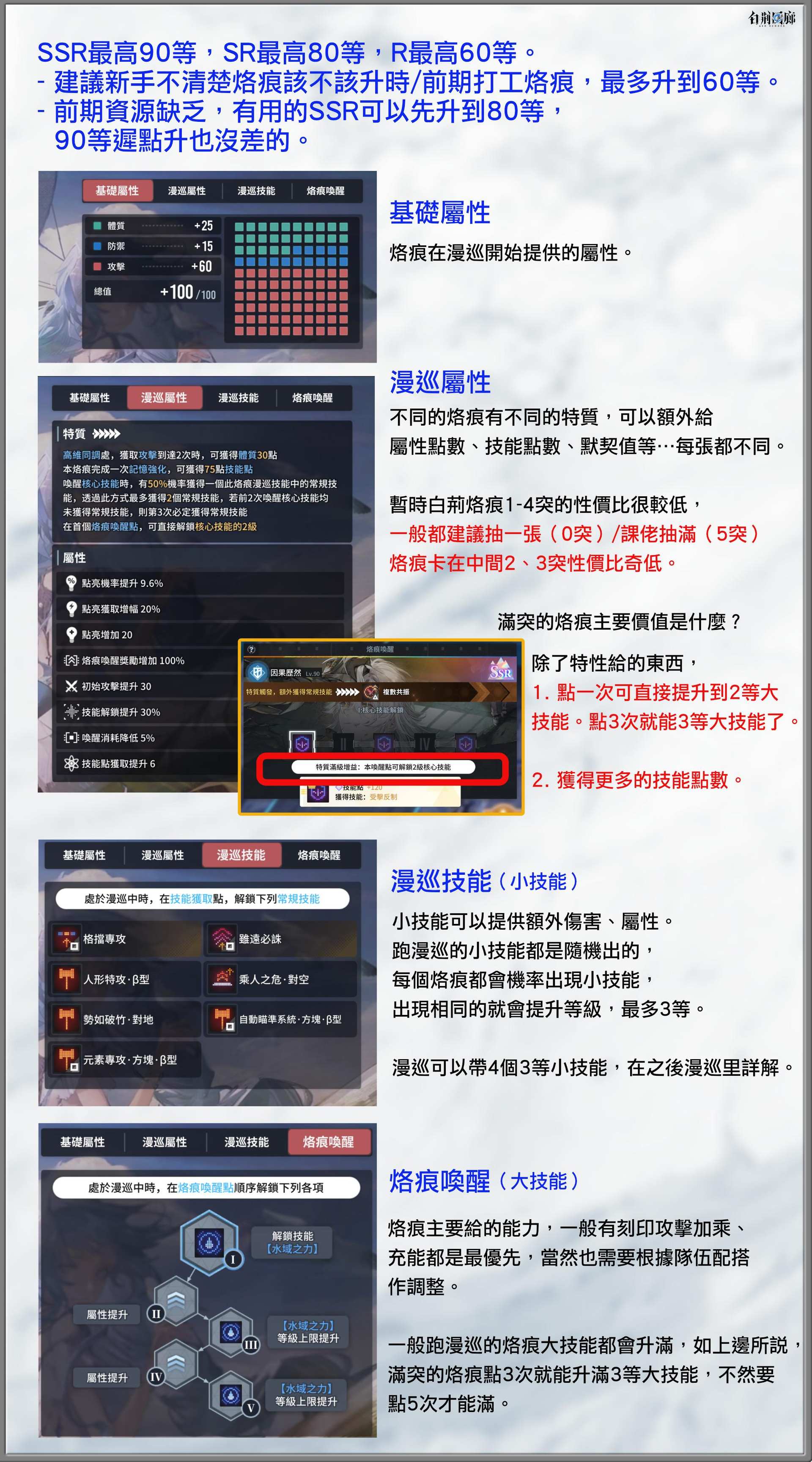【心得】台版白荊入坑指南 0412updated @白荊迴廊 哈啦板 - 巴哈姆特