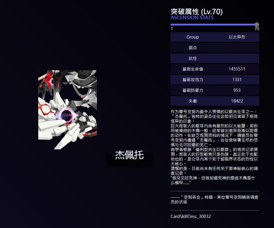 RE:【情報】1.6版本及後續內鬼資訊串 @絕區零 哈啦板 - 巴哈姆特