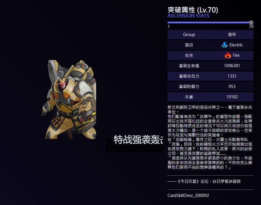 RE:【情報】1.6版本及後續內鬼資訊串 @絕區零 哈啦板 - 巴哈姆特